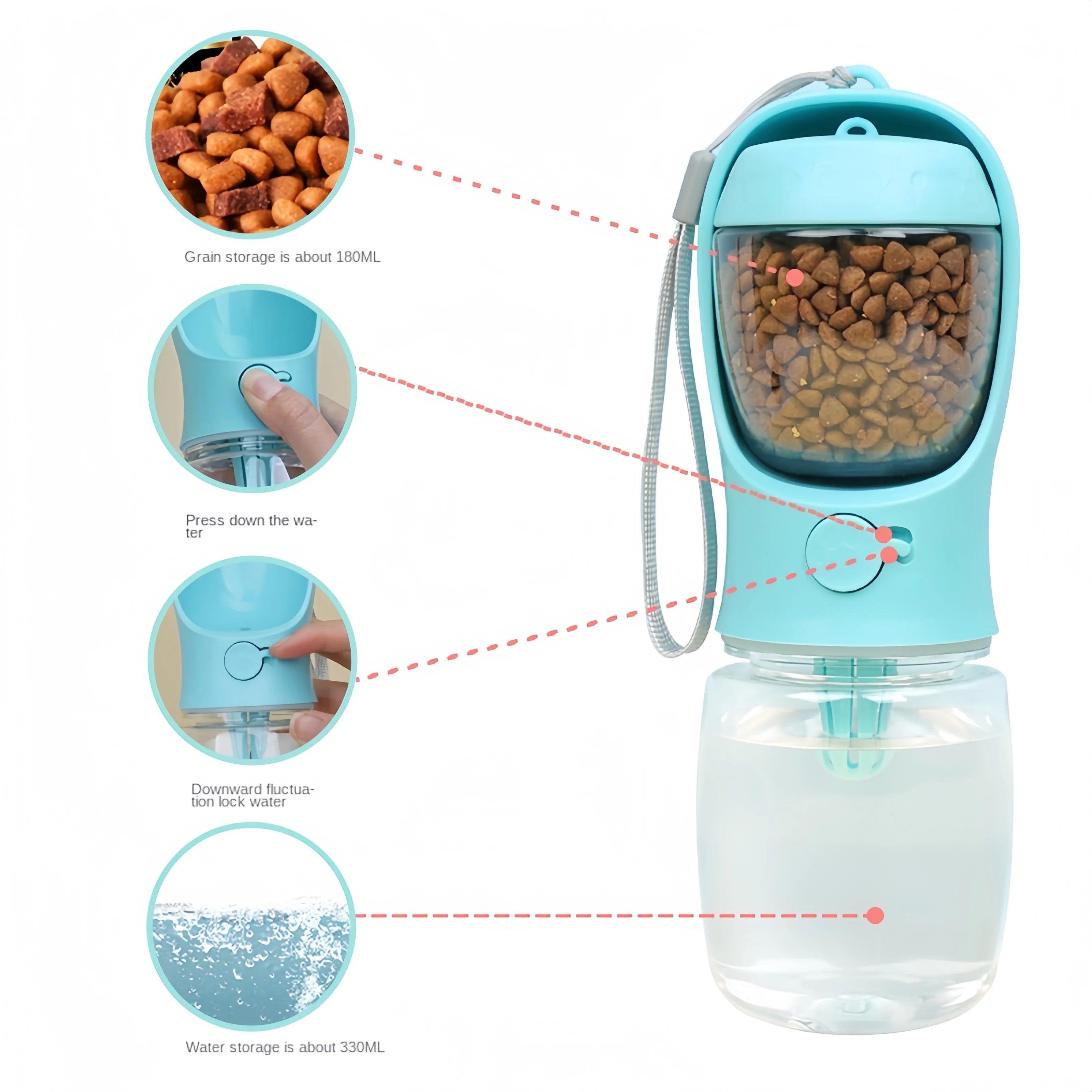 WagWater™ — 2-in-1 Portable Water & Food Bottle