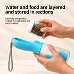 3-in-1 Portable Pet Water Bottle